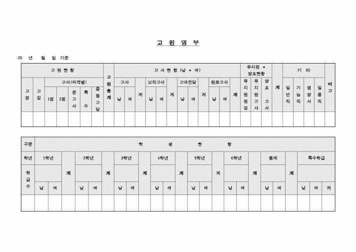 (교육행정)교원명부