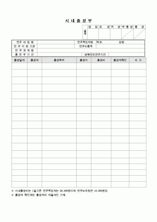 시내출장부