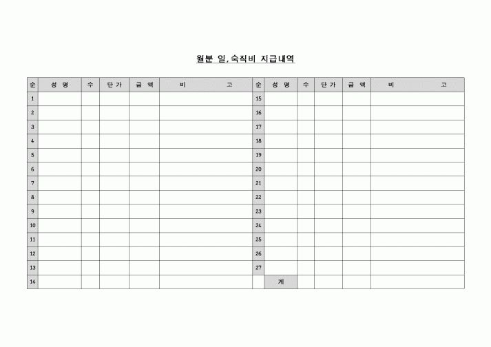 (교육행정)숙직비지급내역