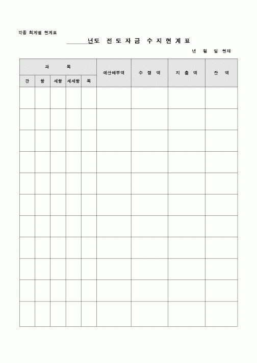 (교육행정)전도자금수지현계표