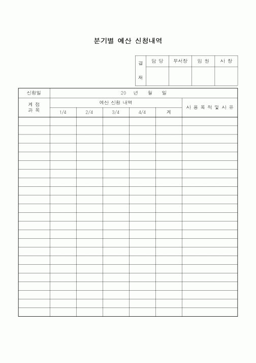 (총무)분기별 예산 신청내역1