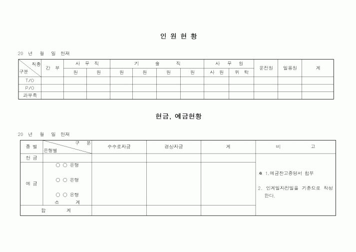 (총무)인원 및 현금 예금 현황