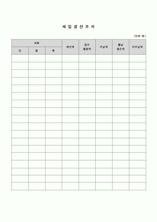 (교육행정)세입결산조서