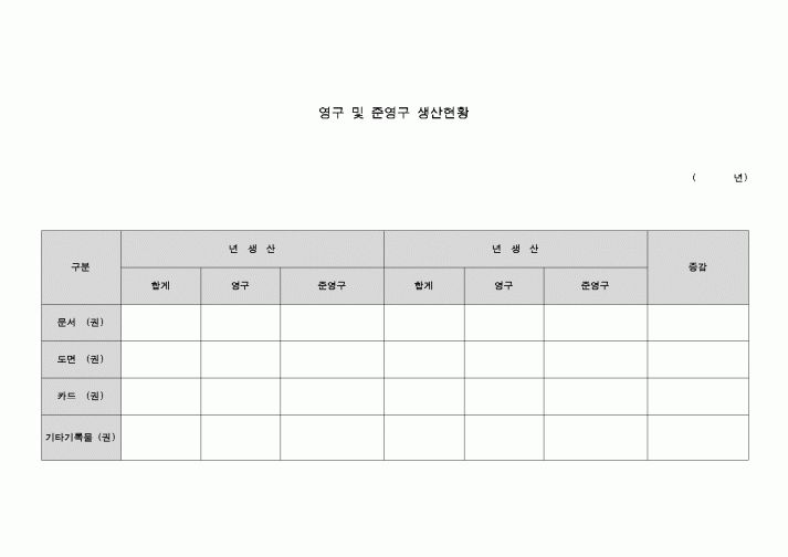 (교육행정)영구 및 준영구 생산현황