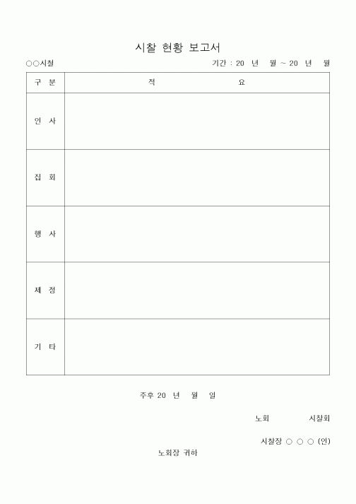 (제례서식)시찰 현황 보고서