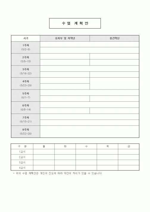 (특수/보육/유치원)수업계획안