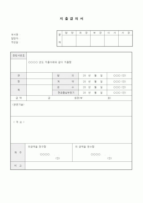 (특수/보육/유치원)지출결의서