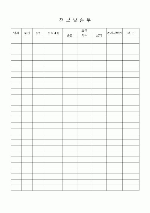 (제례서식)전보발생부