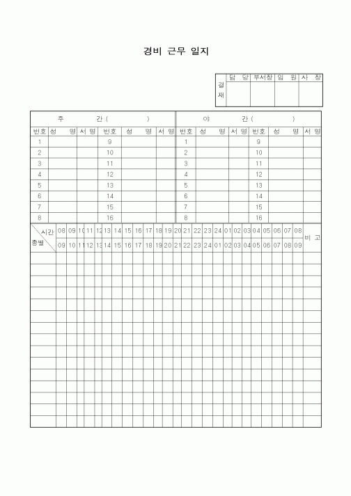 (총무)경비근무일지2