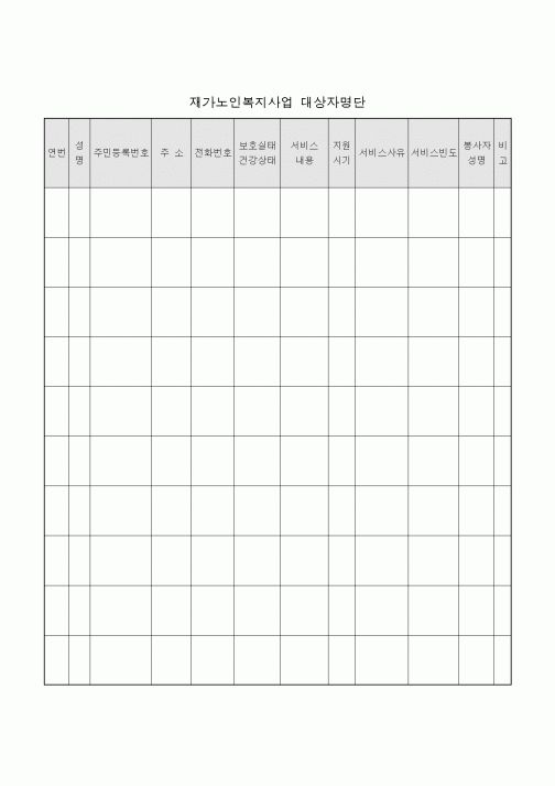 (생활민원)재가노인복지사업 대상자명단