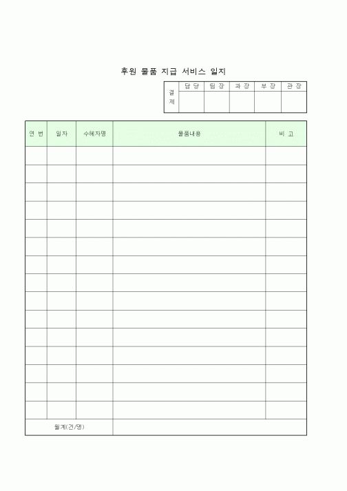 (생활민원)후원 물품 지급 서비스 일지