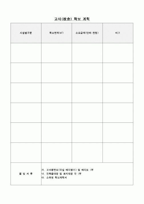 (교육행정)교사확보계획