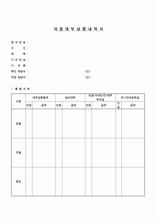 (교육행정)각종대부상환내역서