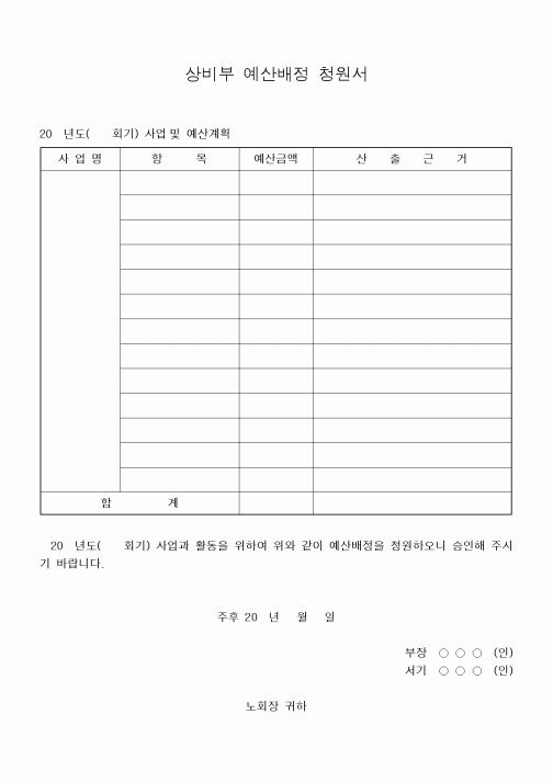 (제례서식)상비부 예산배정 청원서