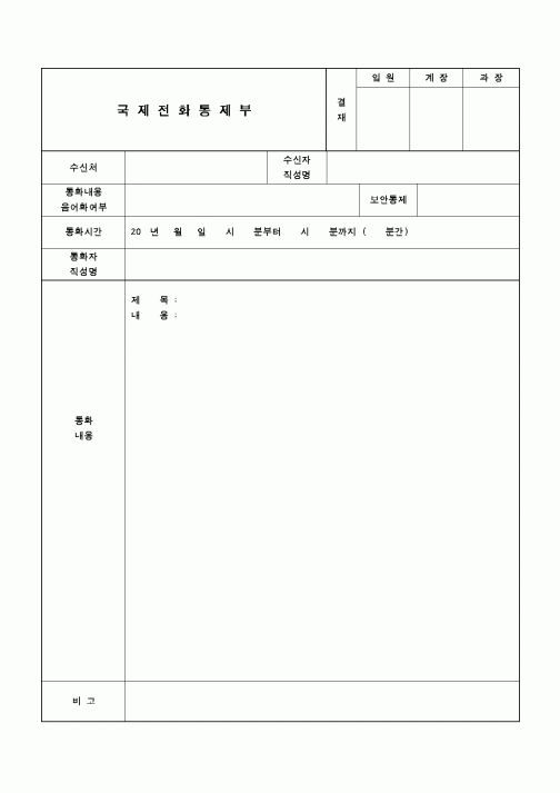 (교육행정)국제전화통제부