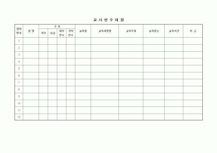 (특수/보육/유치원)교사연수대장