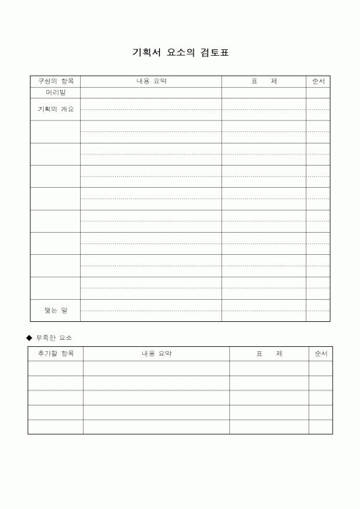 (총무)기획서 요소의 검토표