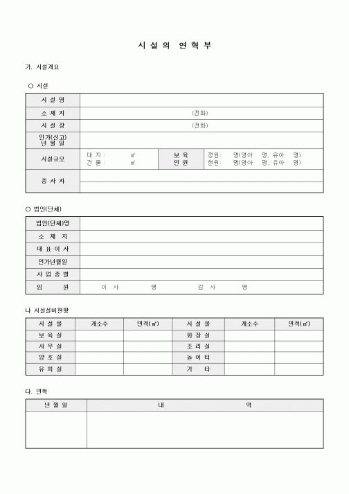 (특수/보육/유치원)시설의 연혁부