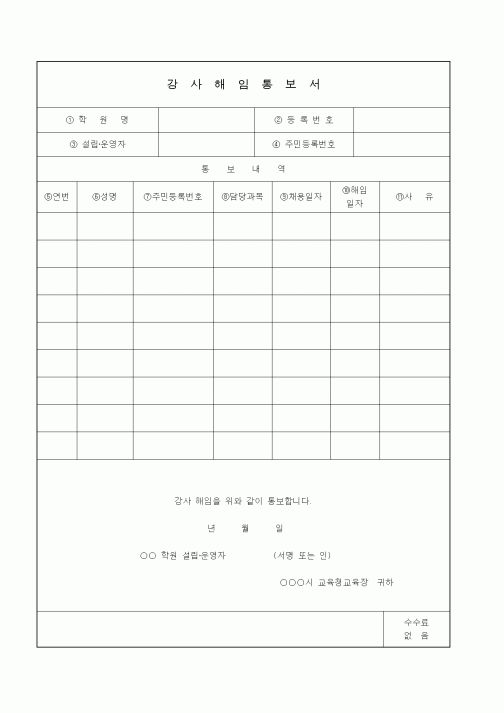 (생활민원)강사해임통보서