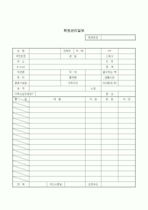 (학원설립/운영)회원관리일보