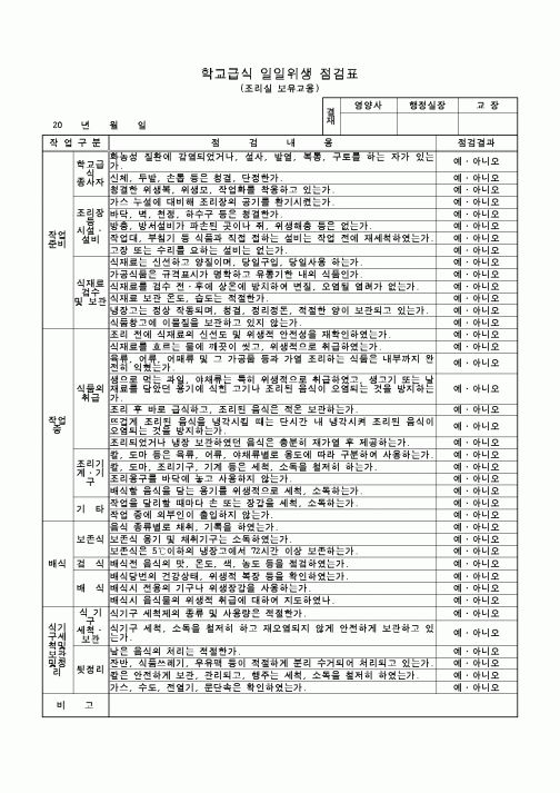 (학교급식)학교급식 일일위생 점검표