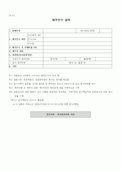 (채권/채무)채무인수결의