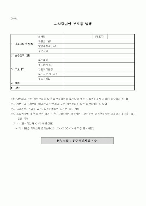 (채권/채무)피보증법인 부도등 발생