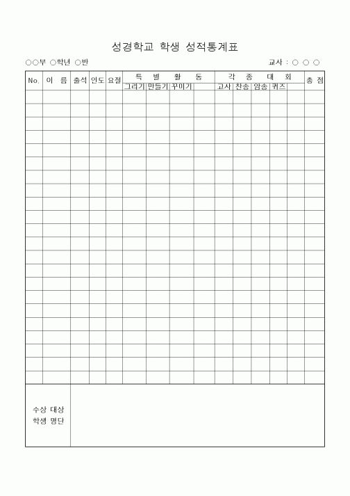 (제례서식)성경학교 학생 성적통계표