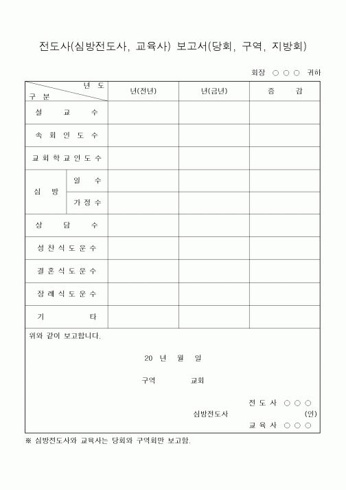 (제례서식)전도사 보고서(감리교)