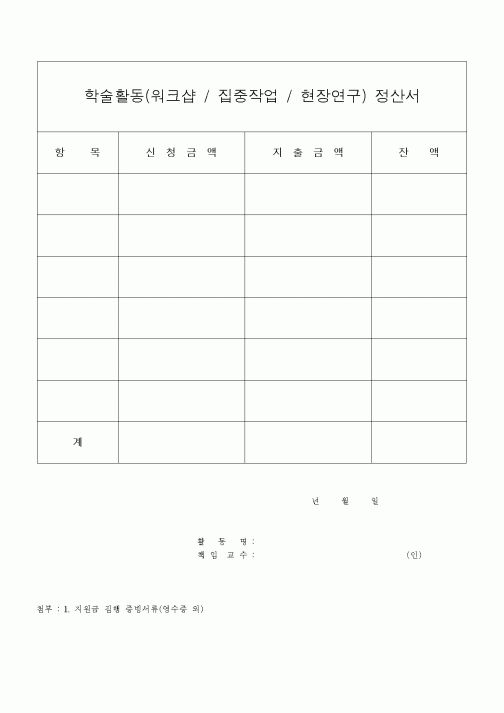 (석사/박사/연구원)학술활동(워크샵 , 집중작업 , 현장연구) 정산서