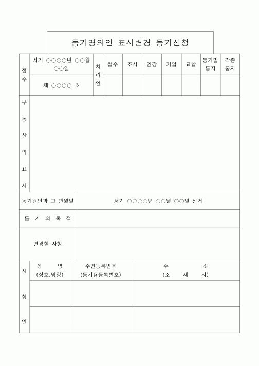(민사소송)등기명의인 표시변경 등기신청