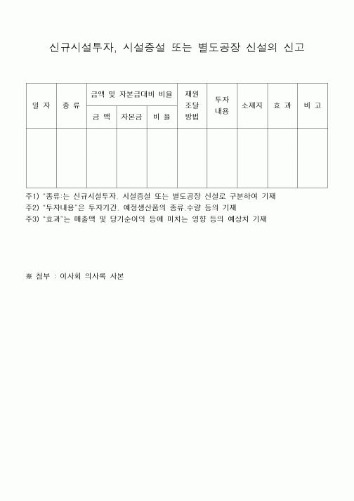 (민사소송)신규시설투자, 시설증설 또는 별도공장 신설의 신고1