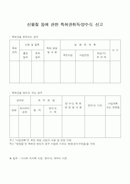 (민사소송)신물질 등에 관한 특허권취득·양수에 관한 신고