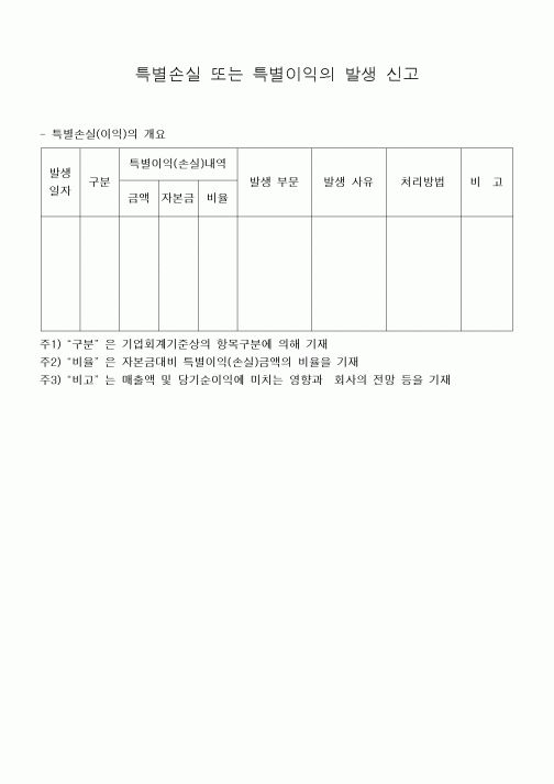 (민사소송)특별손실 또는 특별이익의 발생 신고