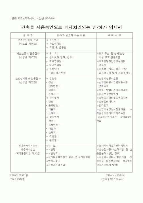(기타건설)건축물 사용승인으로 의제처리되는 인.허가 명세서1