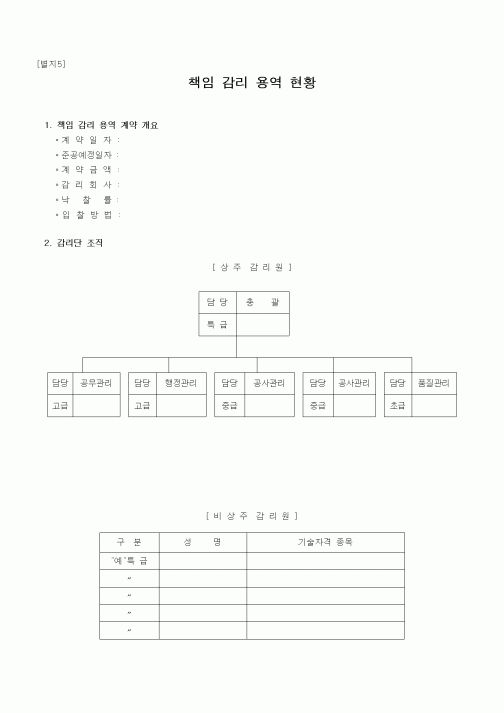 (인원관리)책임 감리 용역 현황