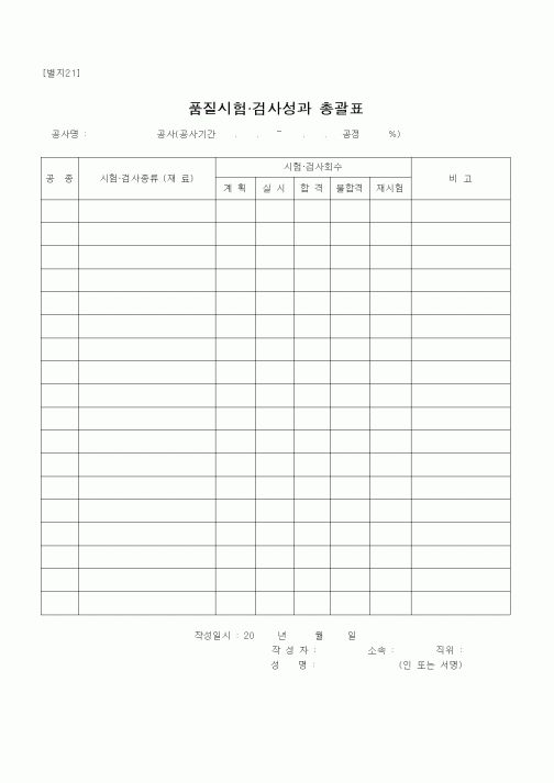 (공사관리)품질시험.검사성과 총괄표1