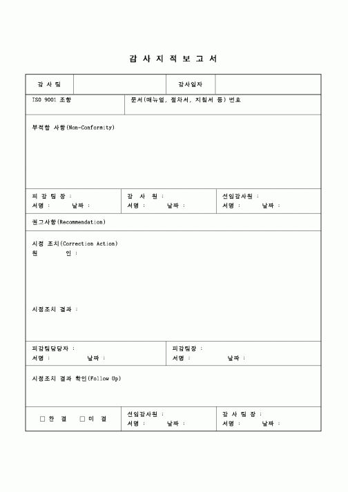 (감리업무)감사지적보고서
