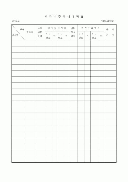 (기타건설)신규수주공사예정표