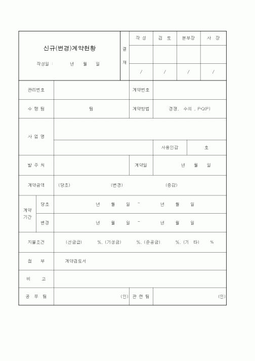 (기타)신규(변경)계약현황