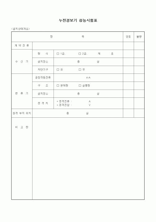 (안전관리)누전경보기 성능시험표