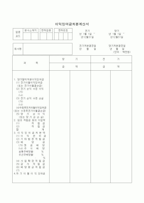 (기타)이익잉여금처분계산서