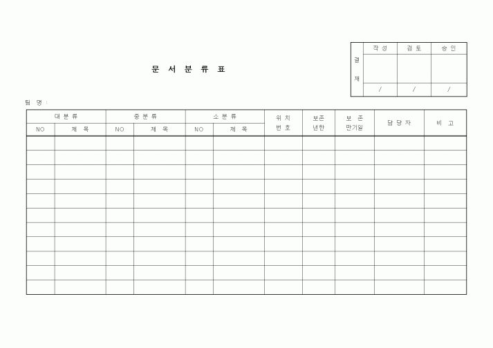 (기타)문서분류표