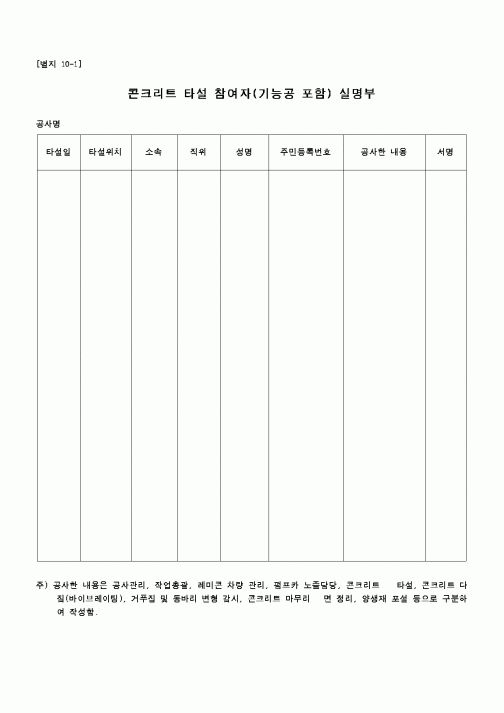 (인원관리)콘크리트 타설 참여자(기능공 포함) 실명부1