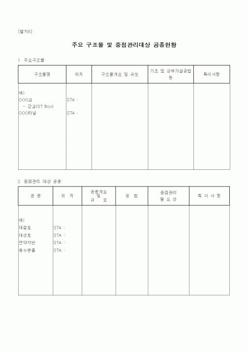 (공사관리)주요 구조물 및 중점관리대상 공종현황2