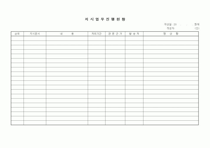 (기타건설)지시업무진행현황