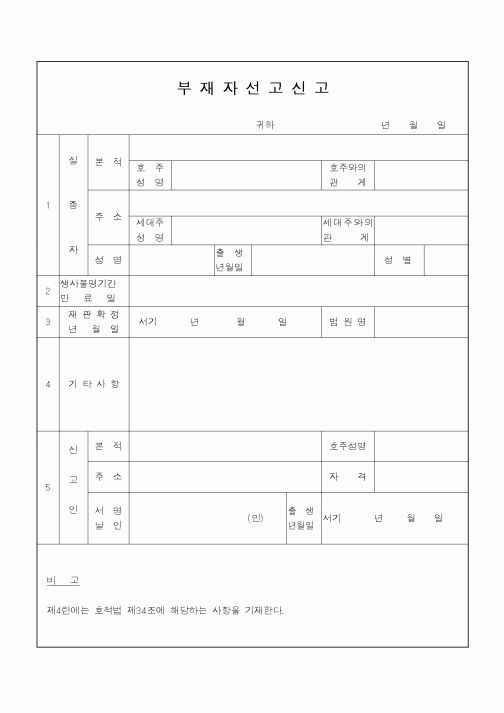 (기타행정서식)부재자선고신고