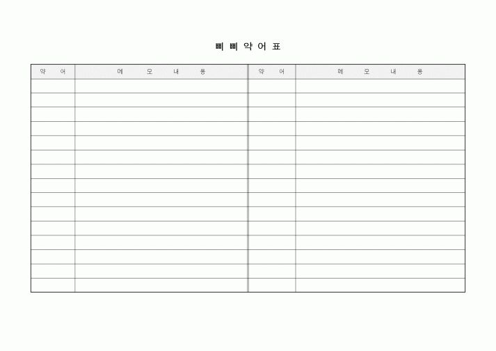 (기타)삐삐약어표1
