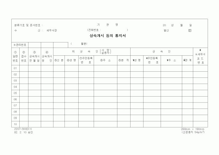 (기타)상속개시 등의 통지서