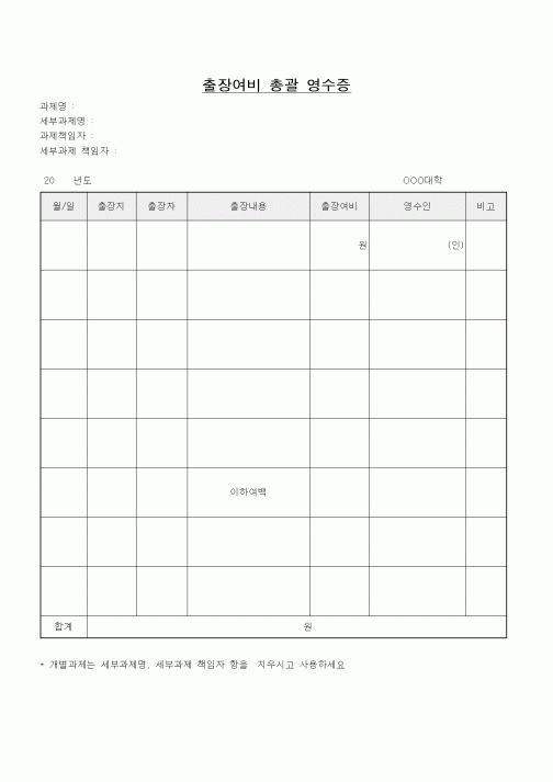 (총무)출장여비 총괄 영수증